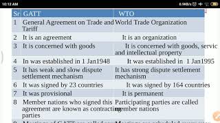 4 LECTURE 4 DIFFERENCE BETWEEN GATT AND WTO [upl. by Hsirap]