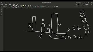 Basils Garden Codeforces Solution [upl. by Namyh]