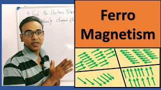 Ferromagnetism For Engineering Physics and BSc Physics Students [upl. by Port527]