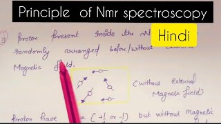 Principle of Nmr spectroscopy  Application of spectroscopyNmr Spectroscopy organic Msc chemistry [upl. by Weissberg]