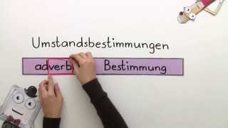 Adverbiale Bestimmungen  Deutsch  Grundschule [upl. by Ecar]