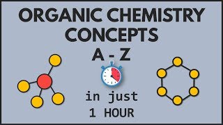 Organic Chemistry Concepts AZ in just 1 Hour  GOC  PLAY Chemistry [upl. by Enaxor]