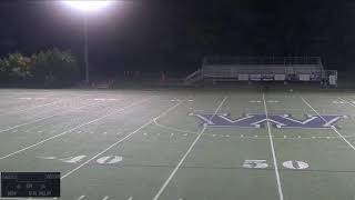 Wethersfield High School vs Windsor High School Womens Varsity Soccer [upl. by Lala]