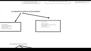 CAFÉ ÉCO  GRH S5 EP4 Gestion de la rémunération [upl. by Sirrad224]