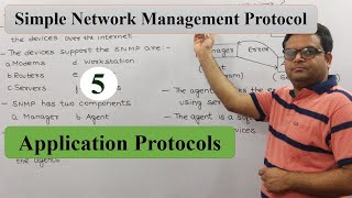 Simple Network Management Protocol SNMP  Application Protocols  Computer Networks  Lecture  05 [upl. by Cynara]