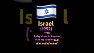 We’re rating Israel [upl. by Aldis]