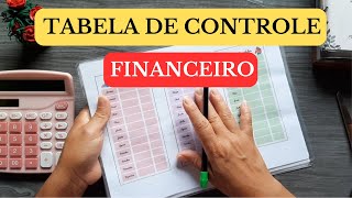 Tabela de controle financeiro  Criei tabelas para meu controle financeiro [upl. by Tarryn]