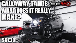 Callaway Tahoe SC480 Dyno Numbers  RPM S6 E20 [upl. by Halima]