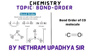 CHEMISTRY TOPICBond Order  How To Calculate Bond Order Bond Order [upl. by Ahgiel]