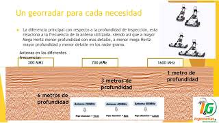 que es un georadar georradar GPR y como funciona caracteristicas frecuencia y contexto historico [upl. by Esaele794]