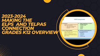 20232024 Making the ELPS TELPAS Connection Grades K12 Overview [upl. by Notslah]