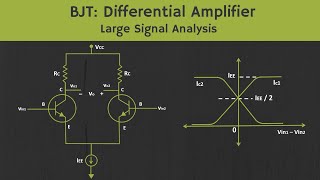 BJT Differential Amplifier Large Signal Analysis [upl. by Owens]