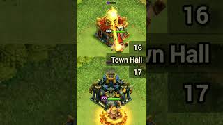 Town Hall 17 or Town Hall 16 ll CLASH OF CLANS ll clashofclans shorts cocmemes [upl. by Studley]