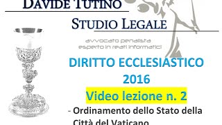 Diritto Ecclesiastico  Video lezione n2  Ordinamento dello Stato Vaticano [upl. by Auqinehs]