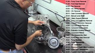 TransTec  8L45 GM 8Speed Transmission Teardown [upl. by Fleeman]