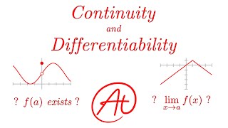 Continuity and Differentiability EXPLAINED with Examples [upl. by Ahsineg]