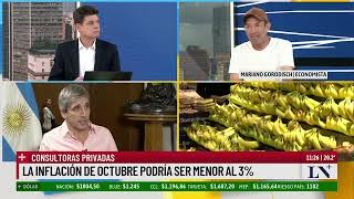 Consultoras privadas la inflación de octubre podría ser menor al 3 [upl. by Bibeau]