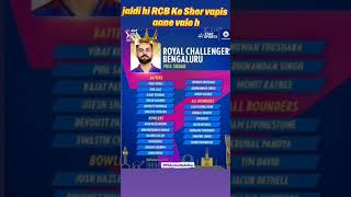 Jald hi wapas aaenge RCB ke Sher attitude short videoindia [upl. by Diandra]