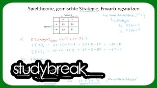 Spieltheorie Gemischte Strategie Erwartungsnutzen  Mikroökonomie [upl. by Nageet]