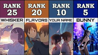 Best Romance Anime Movies To Watch [upl. by Coleen191]