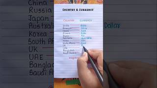 Country amp Currency 💵 english grammar education learning [upl. by Motch]