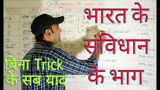 भारत के संविधान के भाग  Samvidhan ke bhag [upl. by Anhavas]