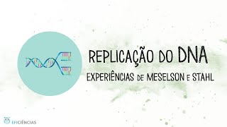 Replicação do DNA  Experiências de Meselson e Stahl  Biologia e Geologia 11ºano [upl. by Falkner]