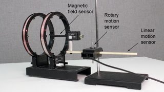 Magnetic Field along the Axis of Circular Coil Carrying Current  Amrita University [upl. by Aloke]