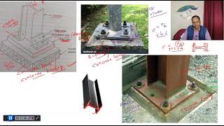 LECT34DESIGN OF STEEL STRUCTUREDESIGN OF COLUMN BASESSLAB BASESSCJEGATEESE [upl. by Adyeren]