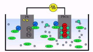 世界一雑な化学動画 鉛蓄電池 SKMKChem [upl. by Dric]