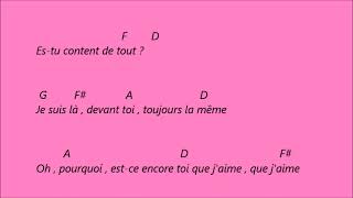 Françoise Hardy  Voila  Karaoké d accords pour accompagner la chanson a la guitare [upl. by Northey]