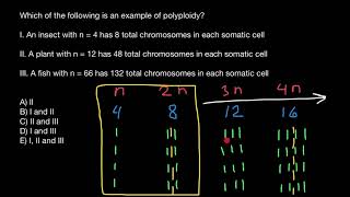 Haploid diploid tripod polyploid explained [upl. by Sholem277]