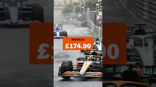 F1 ticket costs for every 2023 race  Part 1 [upl. by Tamar]