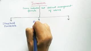 Carbohydrates part 2 Isomerism Hindi  Isomer  Epimer  Anomer  Diastereomer  Stereoisomer [upl. by Ydissahc71]