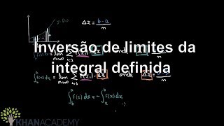 Inversão de limites da integral definida  Matematica  Khan Academy [upl. by Minetta]