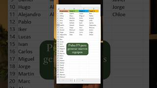 Creación de Equipos Aleatorios en Excel Eficiencia y Sencillez 🚀 [upl. by Silenay]