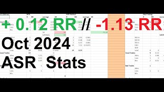 October 2024  ASR Stats Overview [upl. by Faustina99]