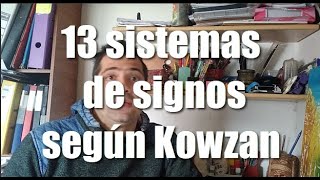 13 sistemas de SIGNOS según Kowzan  Teoría teatral [upl. by Notserp]