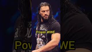 Power WWE bodybuildinglife wwesuperstar [upl. by Tzong]