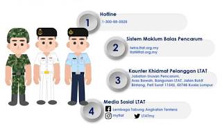 Modul Pengeluaran LTAT [upl. by Dloraj]