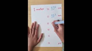 Unit Conversion meter to centimeter millimeter micrometer nanometer angstrom and picometer [upl. by Ahouh]