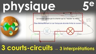 Courtscircuits  3 situations → 3 interprétations  PhysiqueChimie  Collège 5e [upl. by Cirdet251]