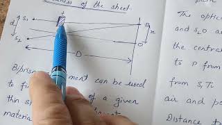 Thickness of sheet by Fresnel Biprism [upl. by Lladnek]