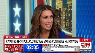 CNN Election Night 2024 Full Telecast Part 1 [upl. by Bac]