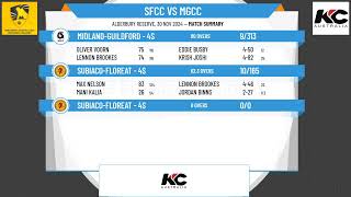 SubiacoFloreat  4s v MidlandGuildford  4s [upl. by Heeley]