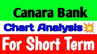 Canara Bank share🪀 canara bank share latest news🔥canara bank share latest news today [upl. by Rodrick]