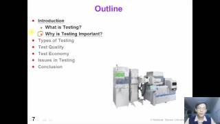 1 1 Introduction What Is Testing [upl. by Ludovick]