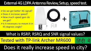 External LPDA antenna Review Setup Speed Test in city Tested with TPlink archer MR600 4G Router [upl. by Adaven]