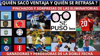 LA GRAN GANADORA Y LA GRAN PERDEDORA DE LA DOBLE FECHA DE ELIMINATORIAS SUDAMERICANAS [upl. by Yssej839]