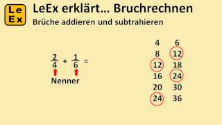 Brüche addieren und subtrahieren Erklärung zum Bruchrechnen [upl. by Eenert]